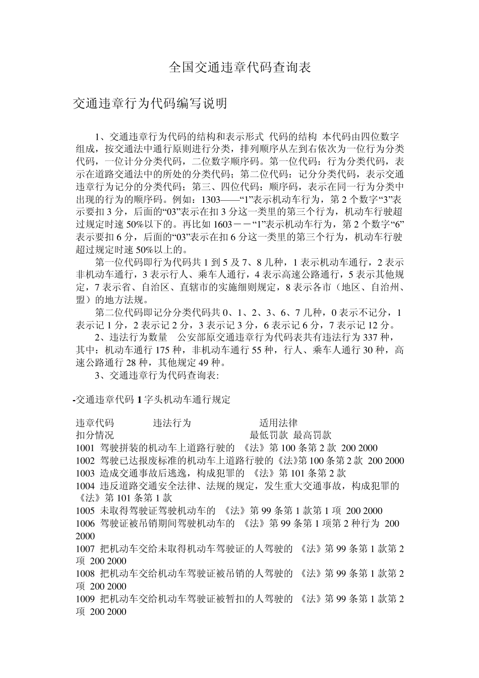 新全国交通违章代码查询表_第1页