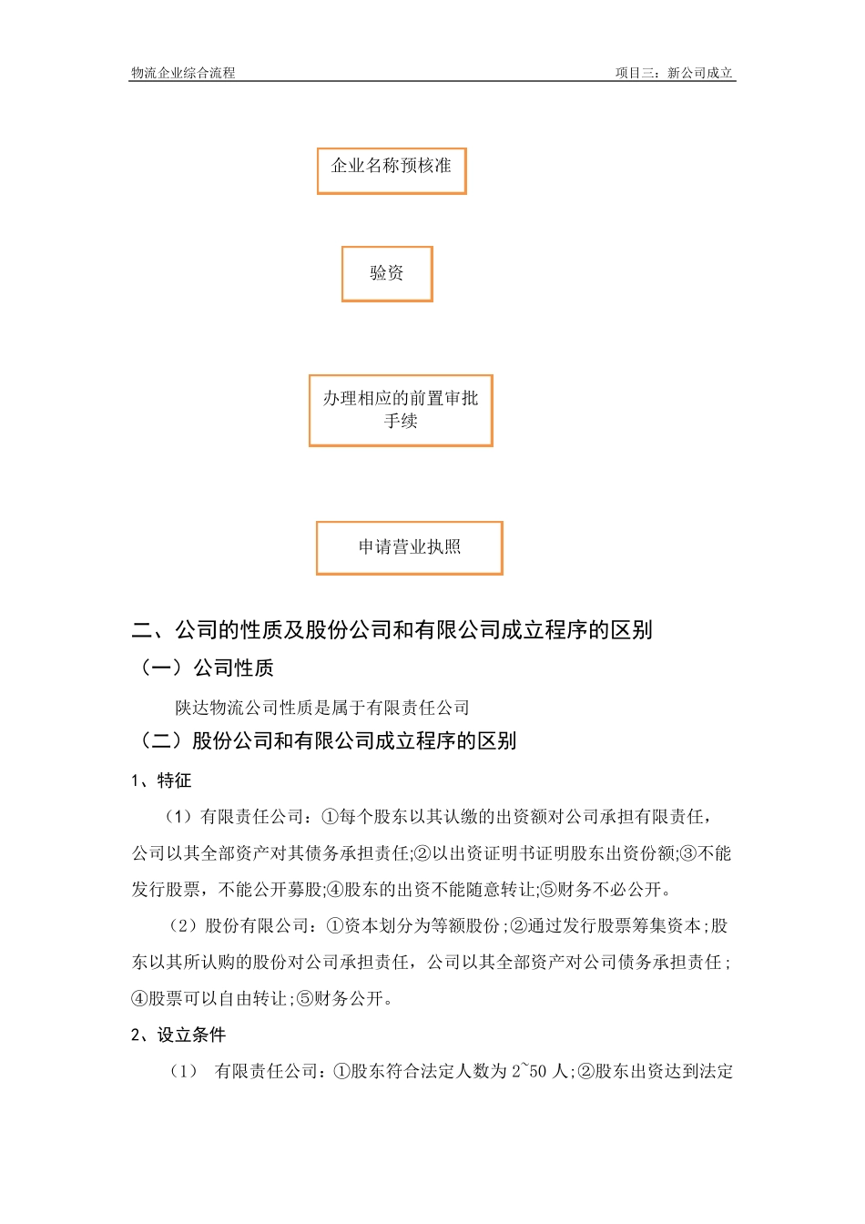 新公司成立流程_第3页