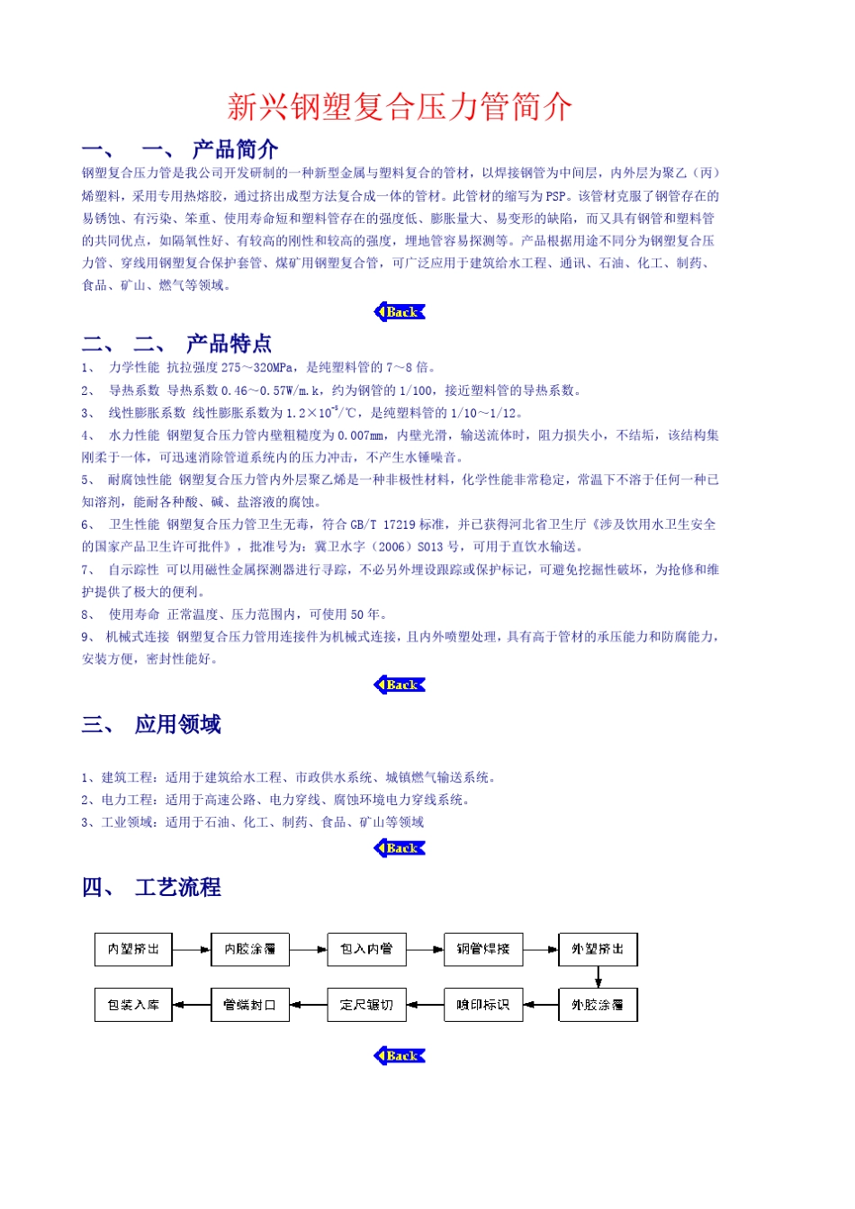 新兴钢塑复合压力管简介_第1页