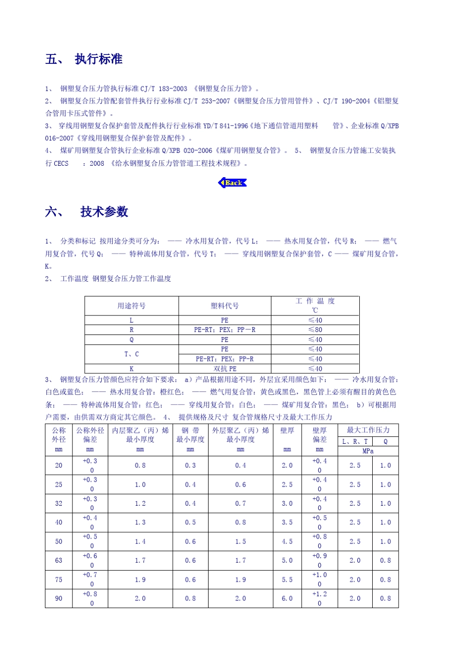新兴钢塑复合压力管简介_第2页