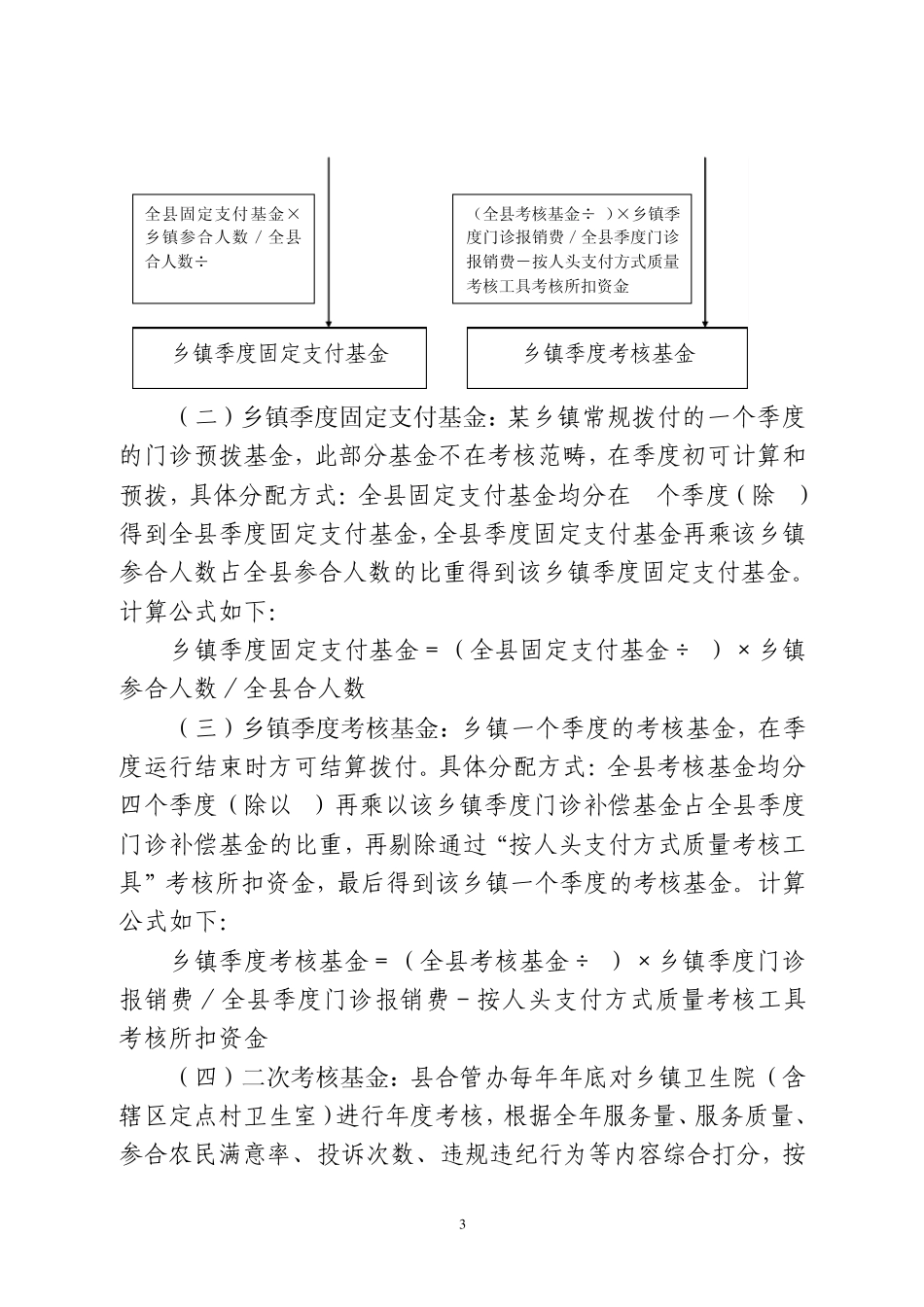 新农合支付方式改革(修订)_第3页