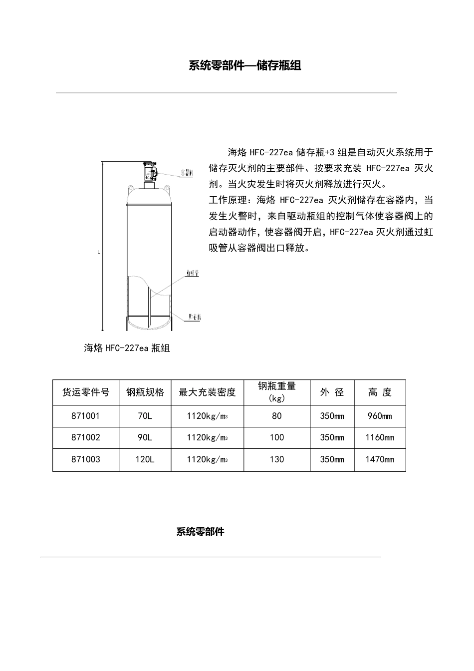 海烙柜式七氟丙烷设计手册_第3页
