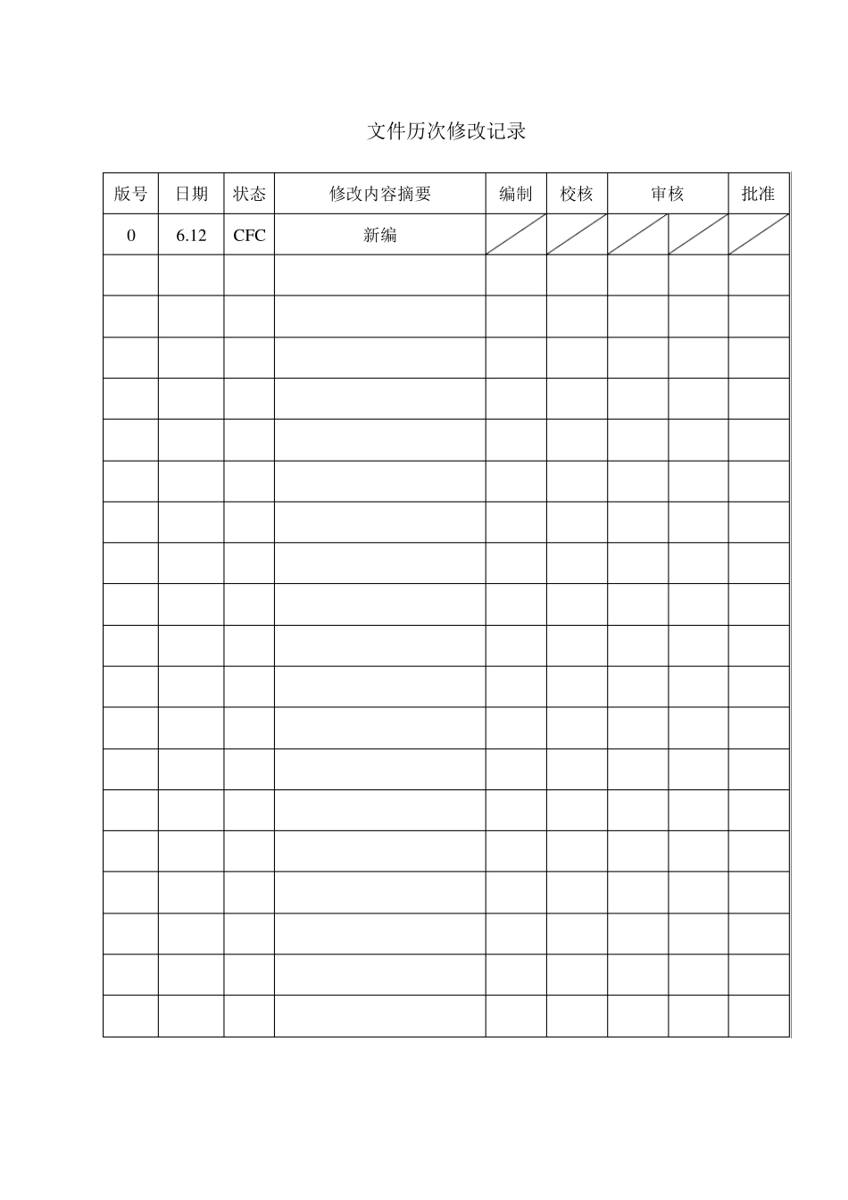 海牙扎500千伏输电线路工程施工图设计岩土工程勘察报告_第3页