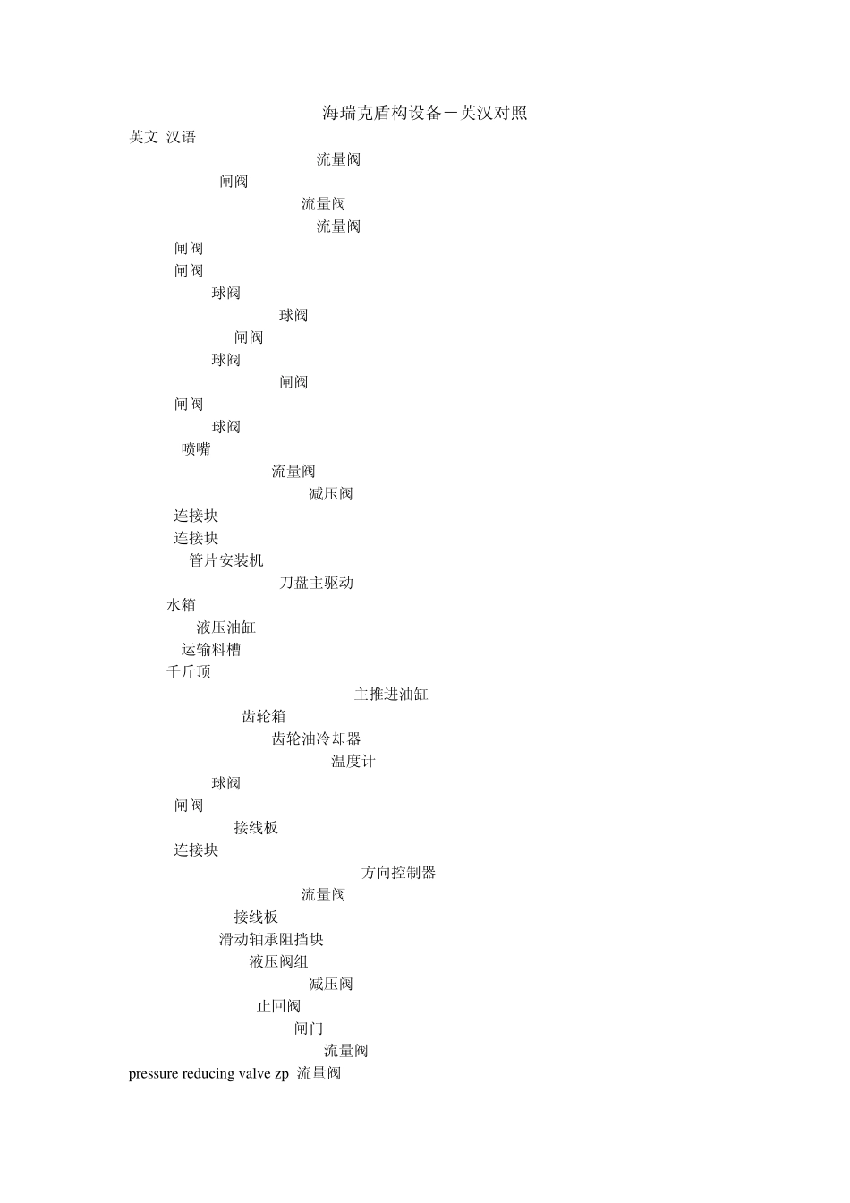海瑞克中英文翻译_第1页