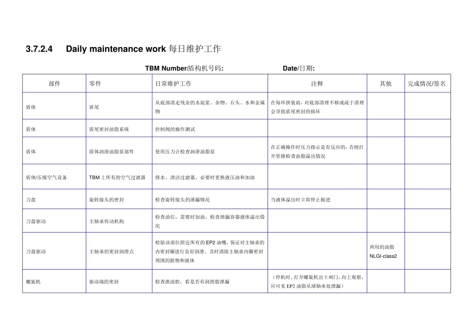 海瑞克盾构机日、周、月检表_第1页