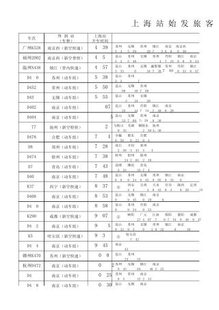 海站始发旅客列车简明时刻