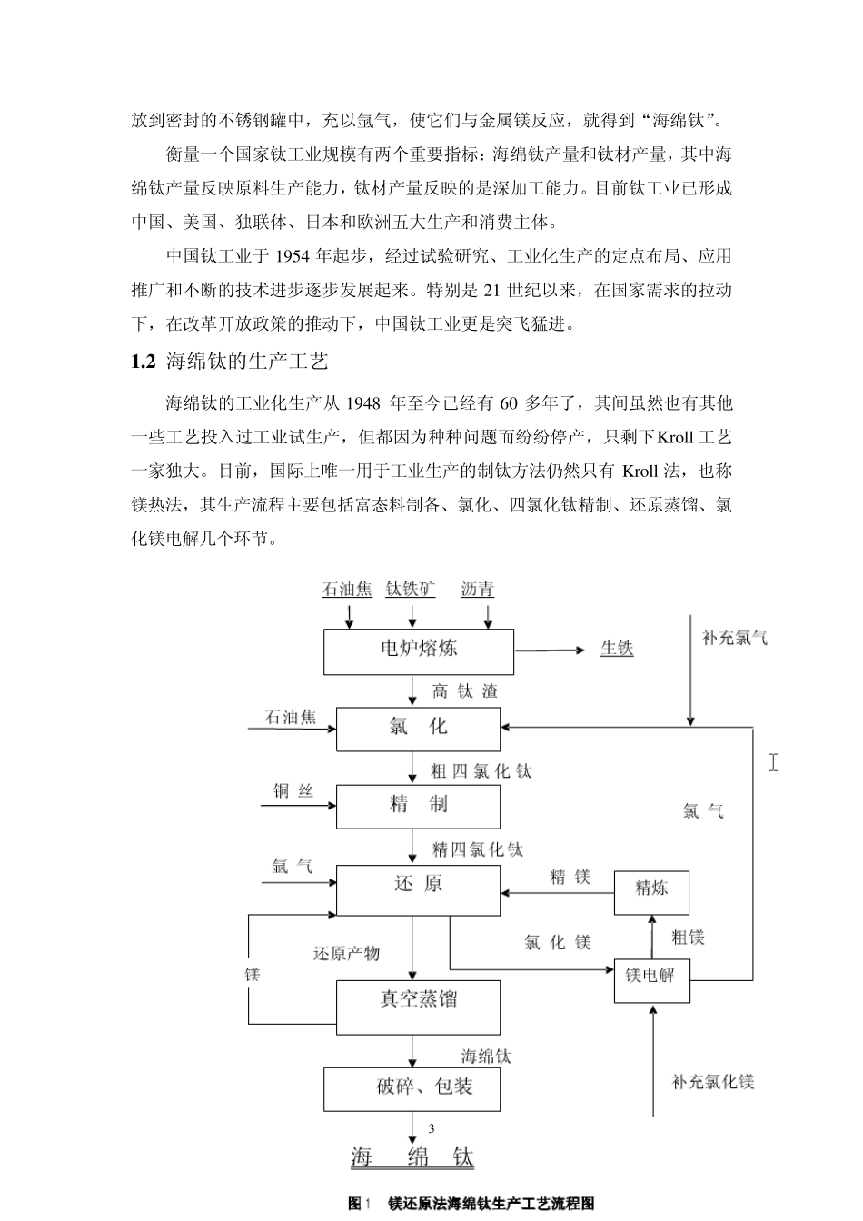 海绵钛产品手册_第3页