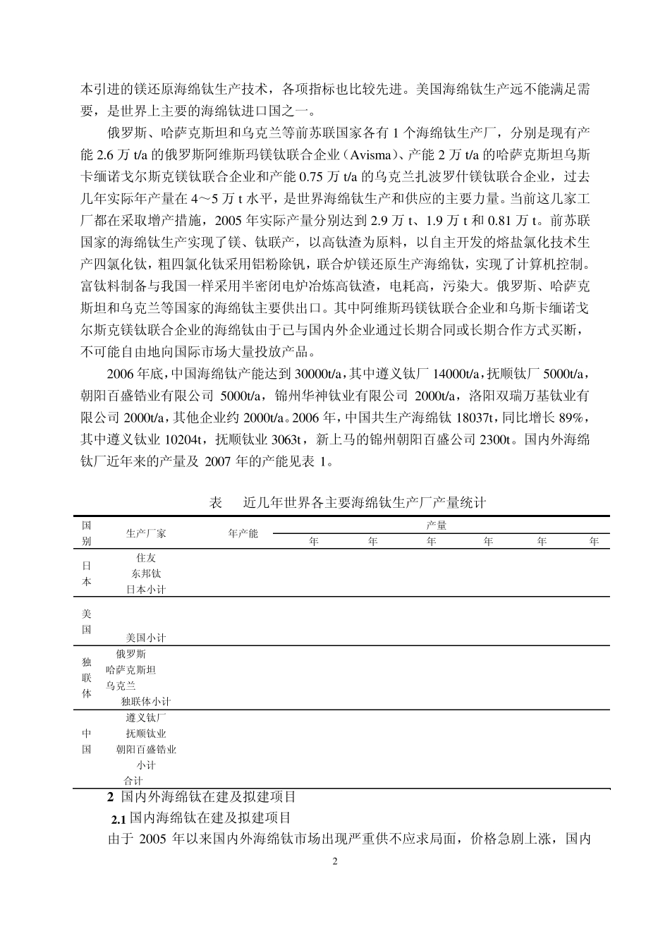 海绵钛生产现状及市场分析_第2页