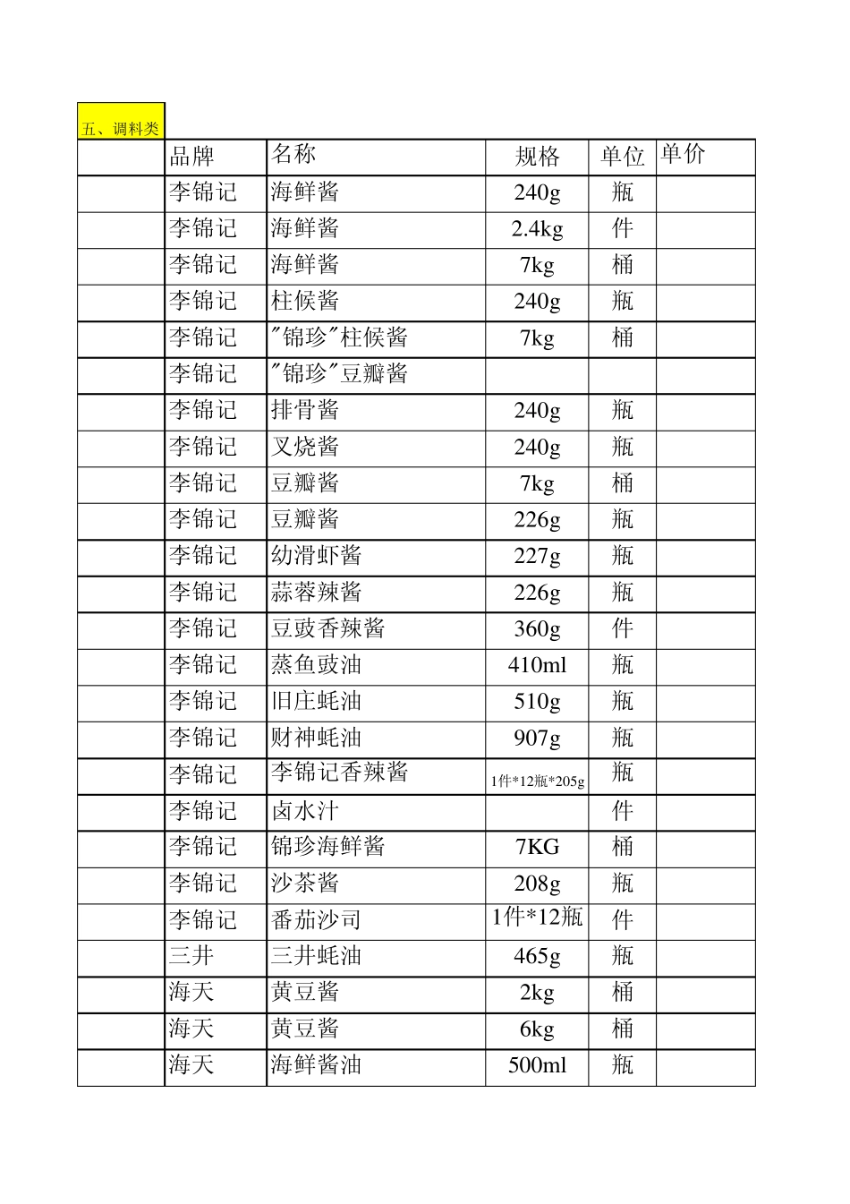 海荣天丰调料报价表_第1页