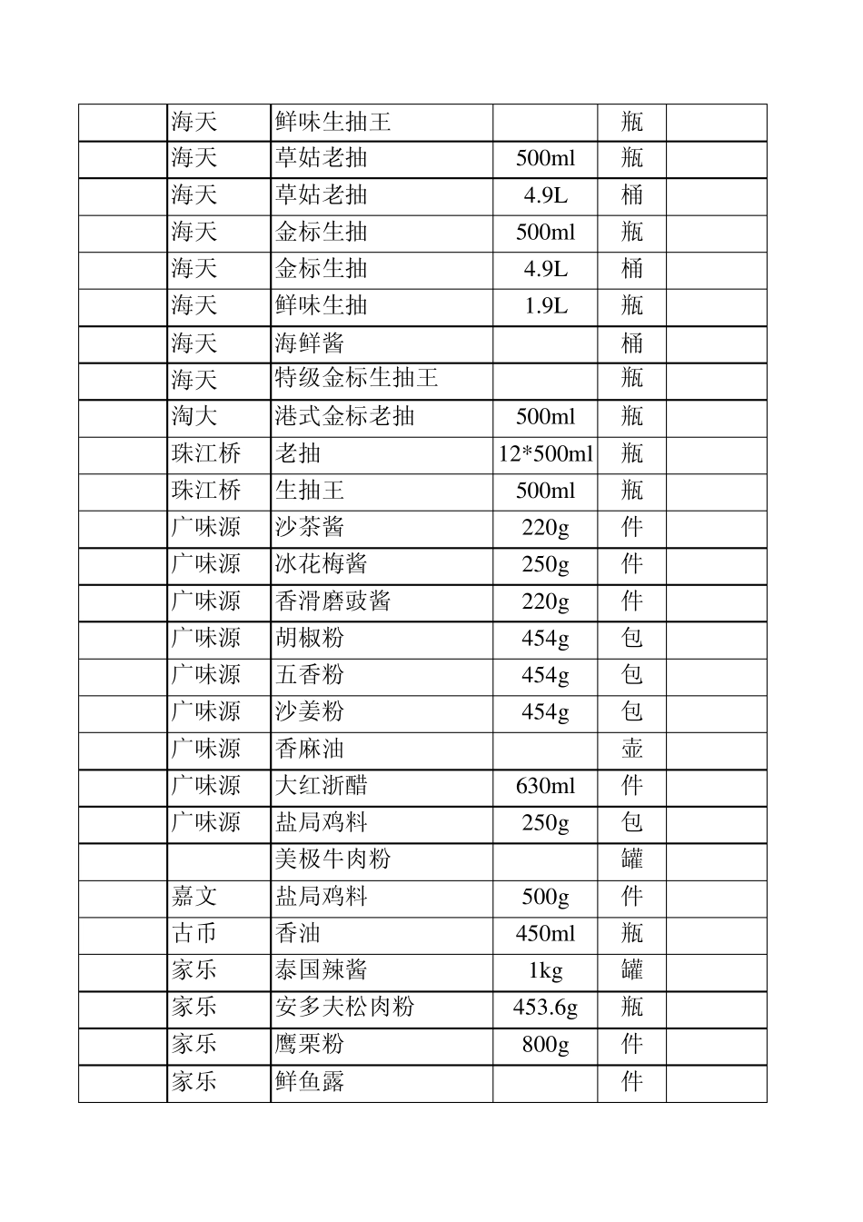 海荣天丰调料报价表_第2页