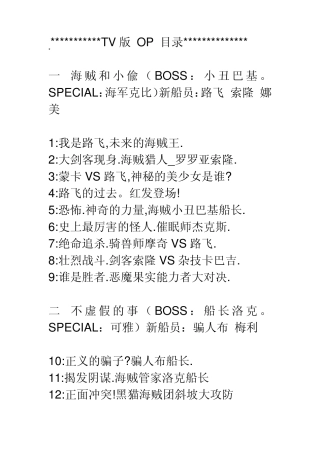 海贼王TV动画目录