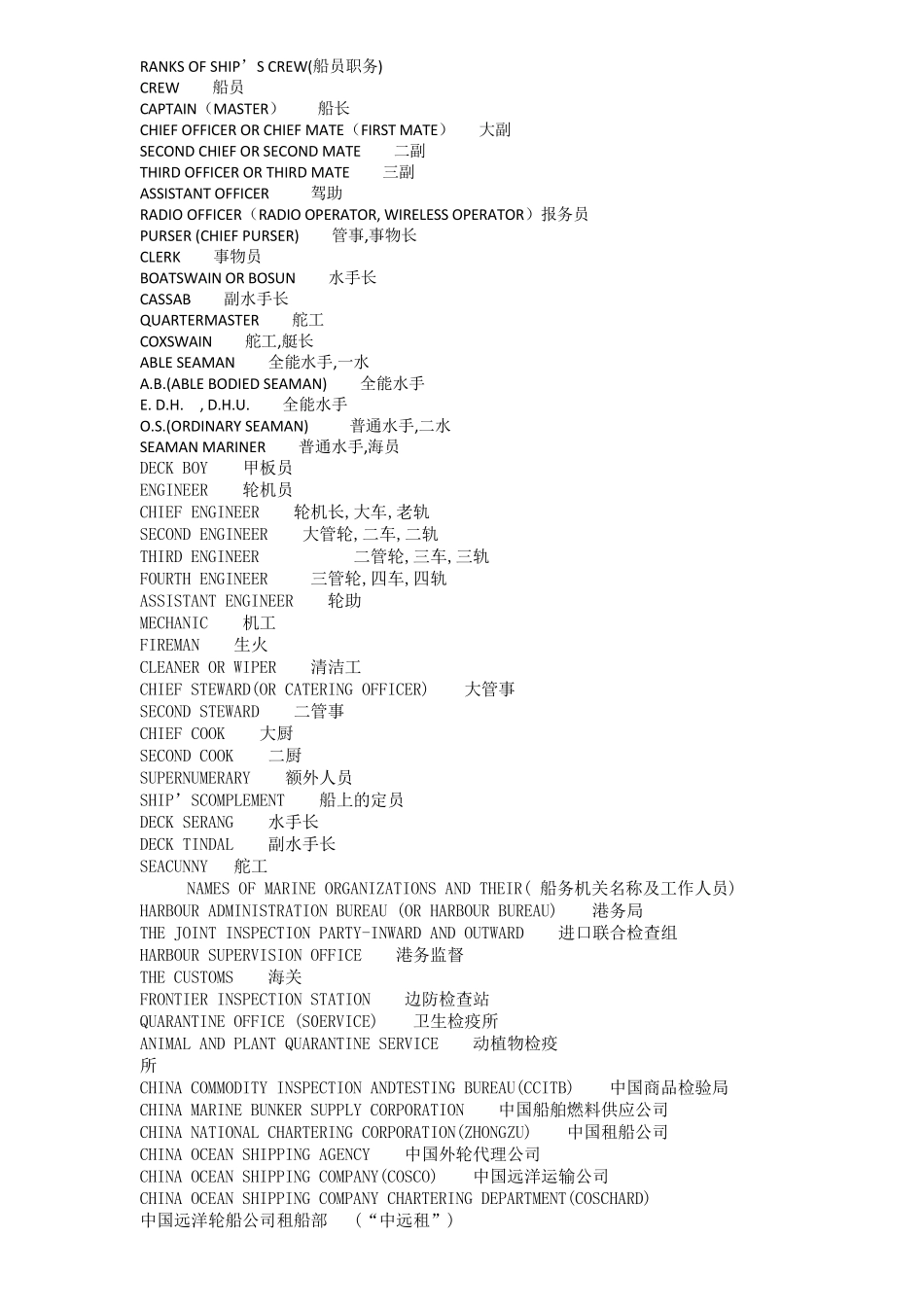 海运专有名词中英文对照表_第1页