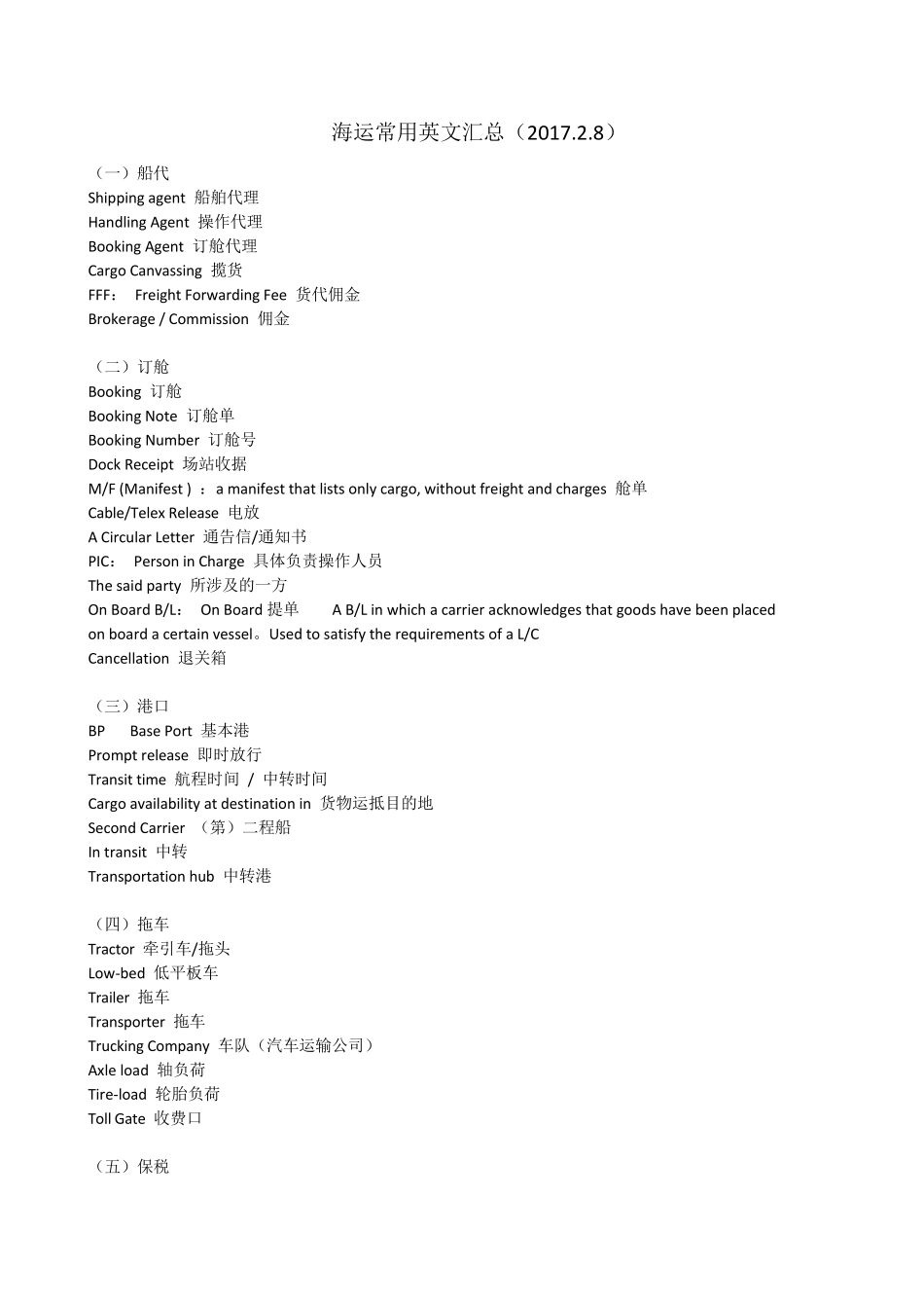 海运常用英文汇总_第1页