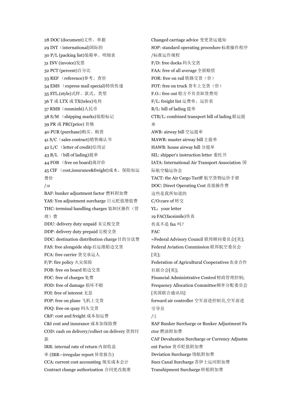 海运操作常用英语_第2页