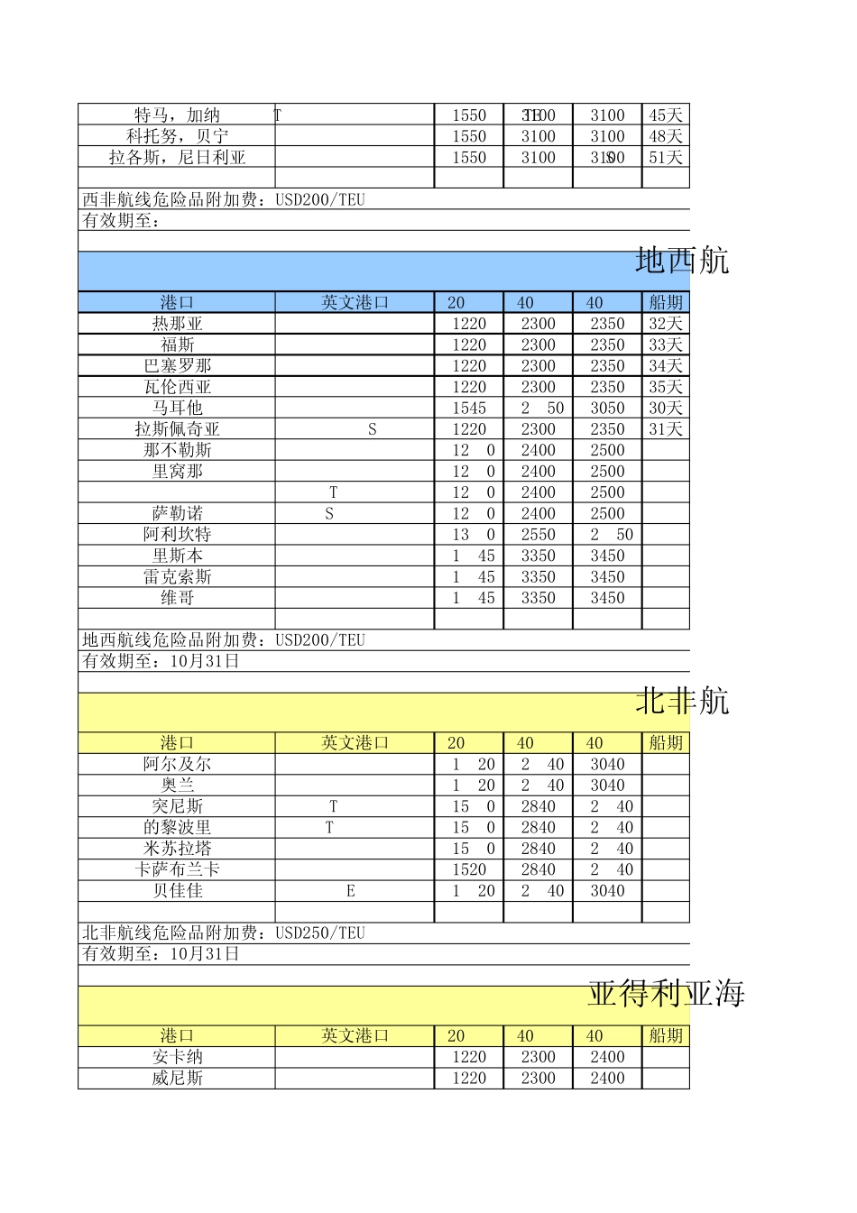海运费报价1217_第3页
