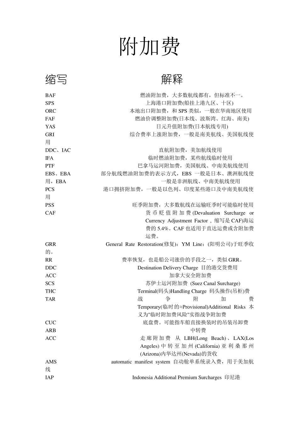 海运费用缩写_第3页