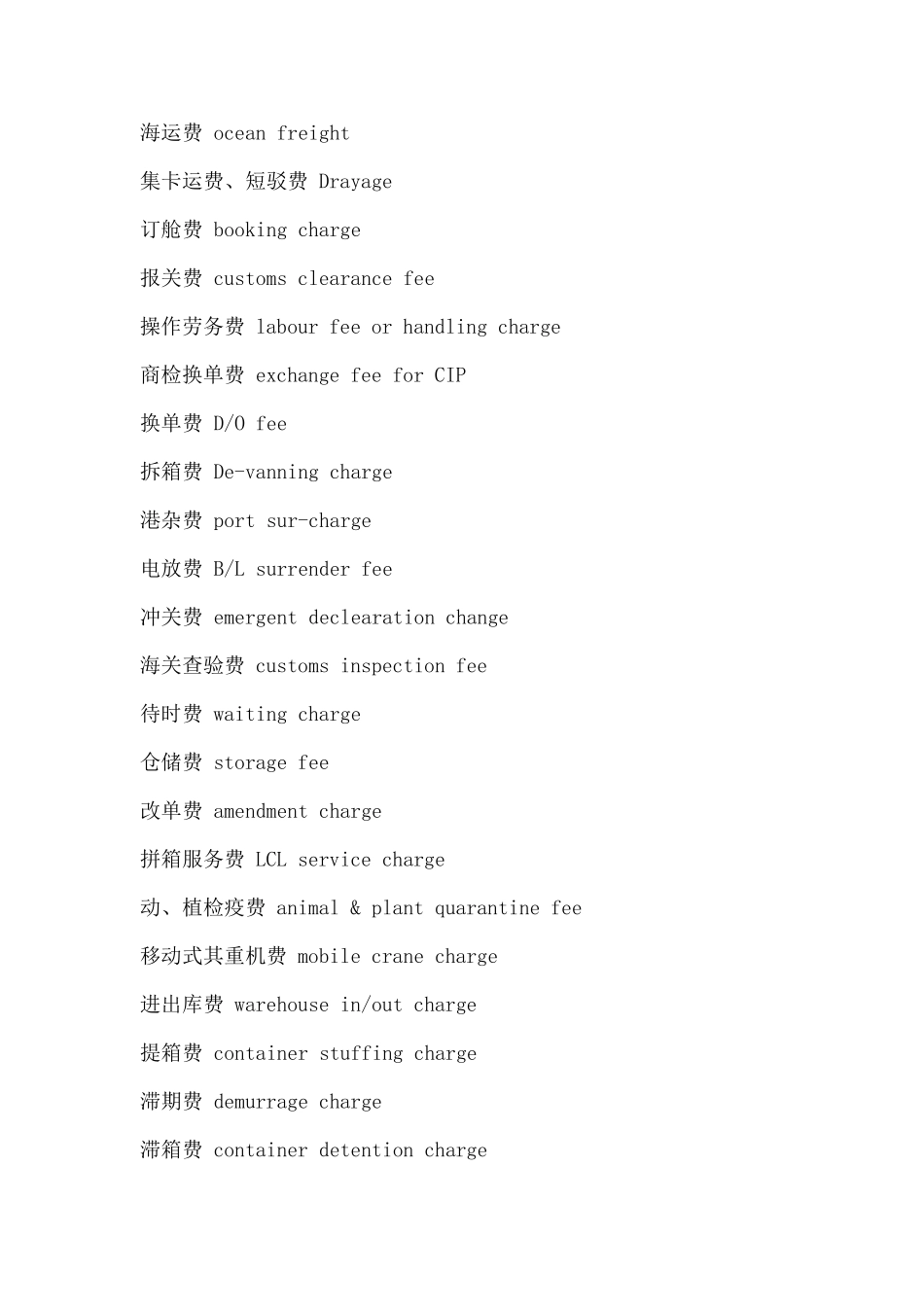 海运费英文大全_第1页