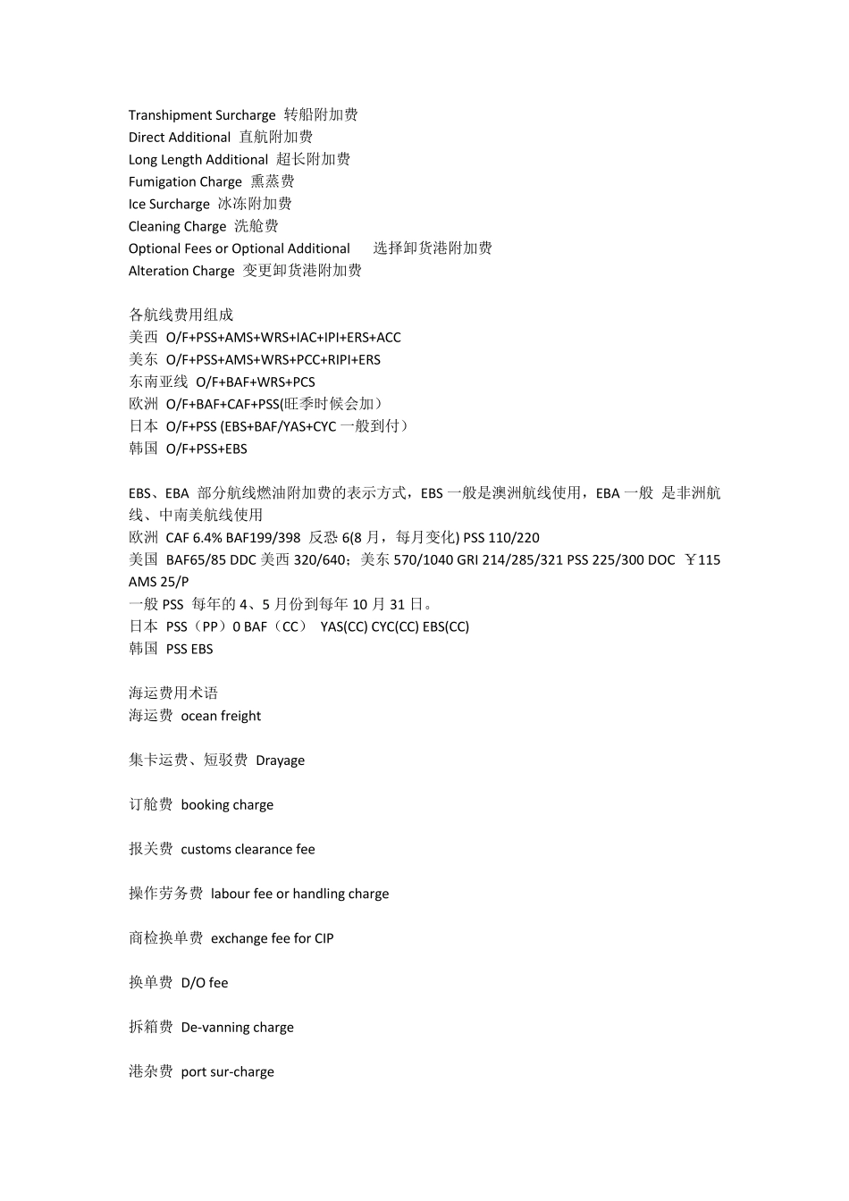 海运部英语用语_第3页