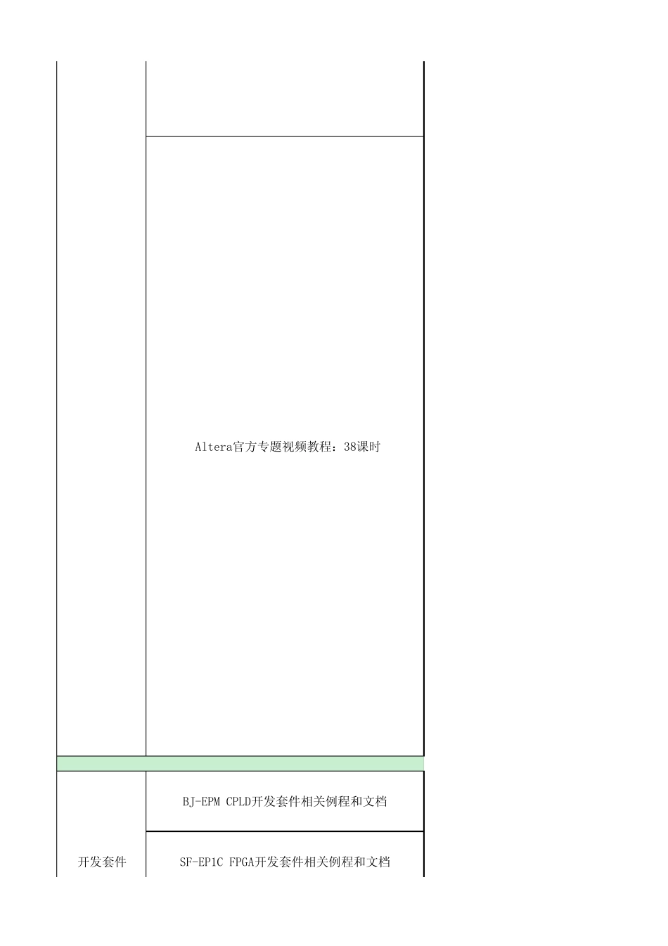 海量FPGA资料下载链接_第2页