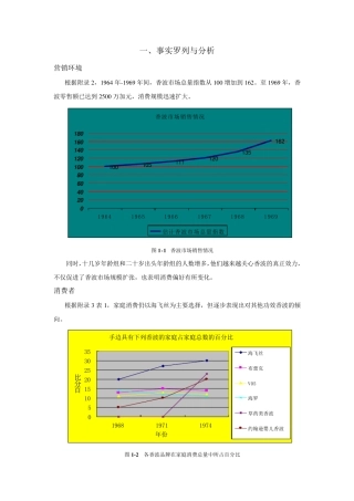 海飞丝案例分析