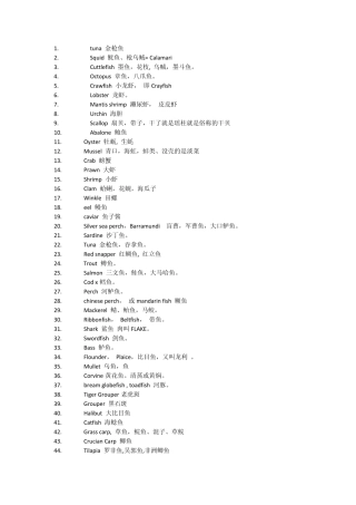 海鲜、海产英语