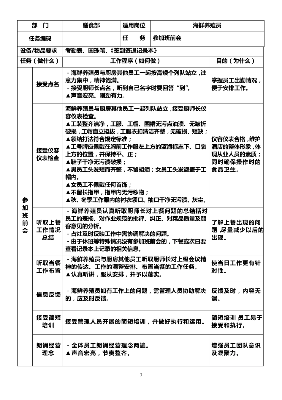 海鲜养殖员标准化操作程序_第3页