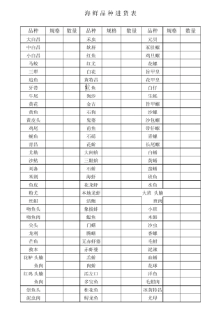 海鲜品种进货表