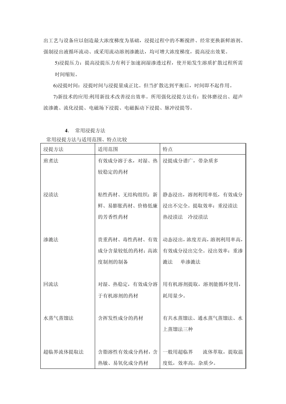 浸提、分离与浓缩、干燥_第2页