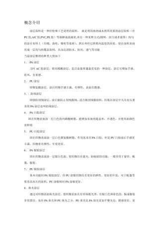 涂层布的应用领域和竞争对手