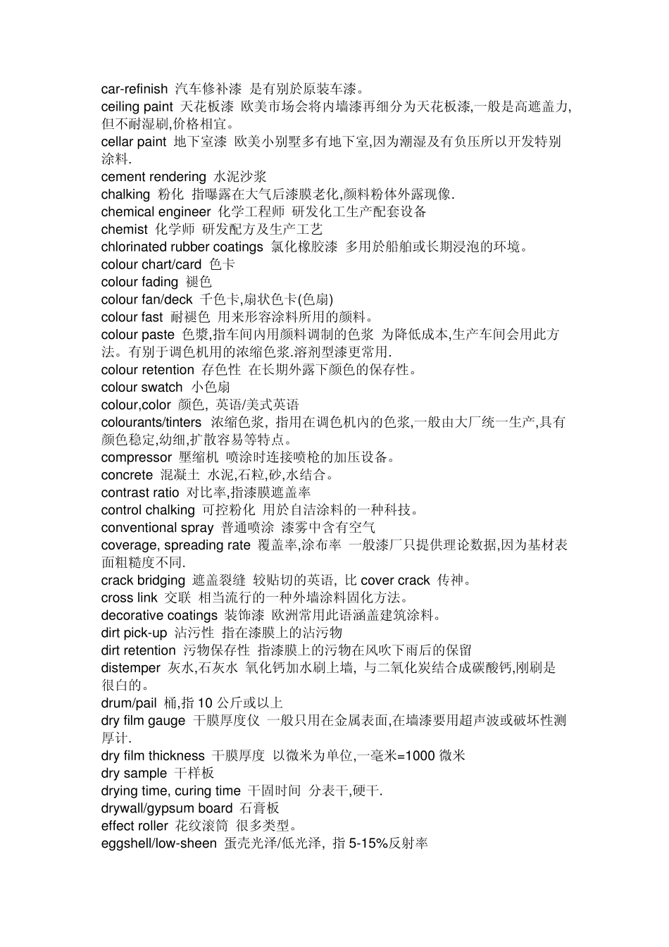 涂层词汇_good_第2页
