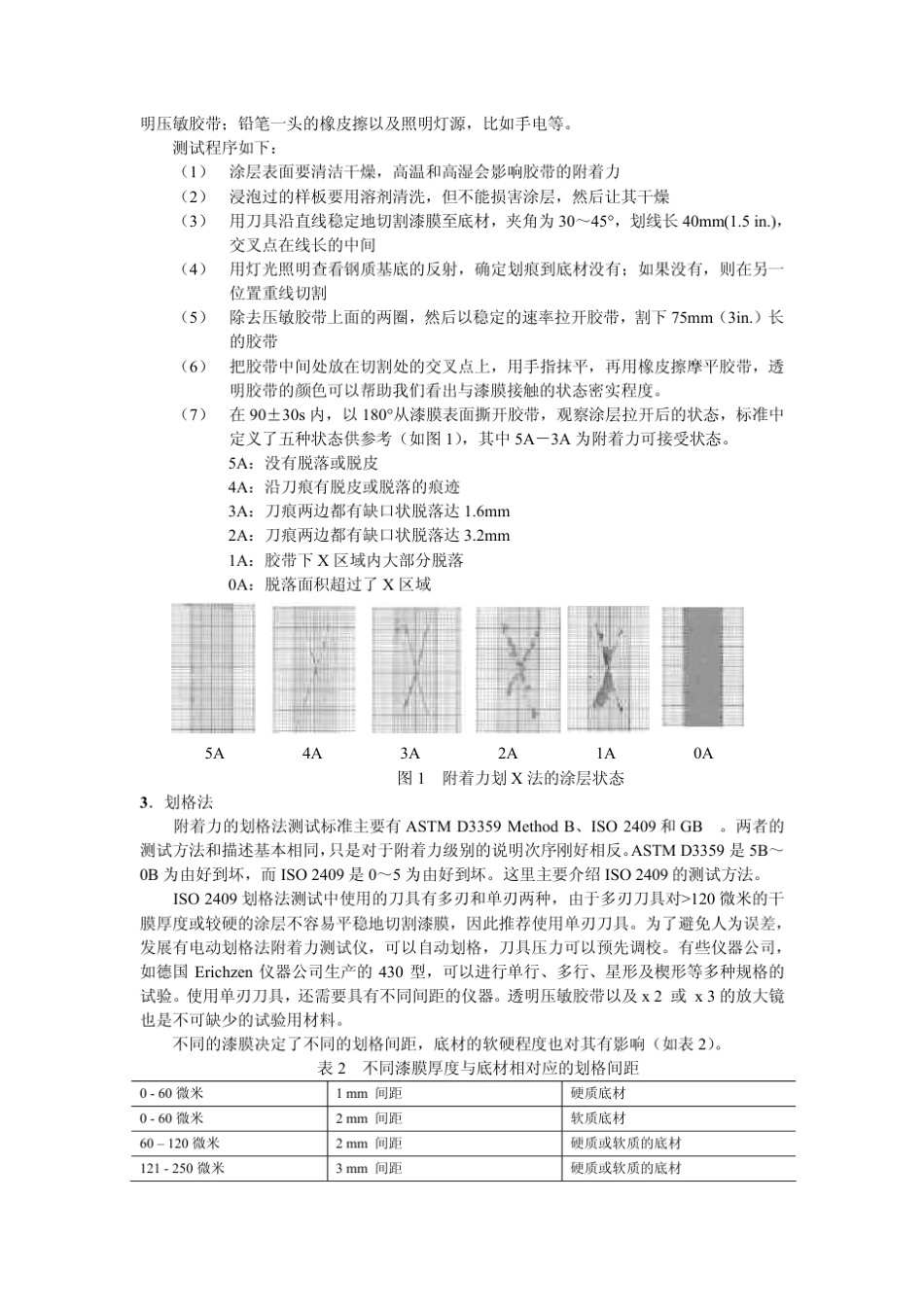 涂层附着力测试规范及标准_第3页
