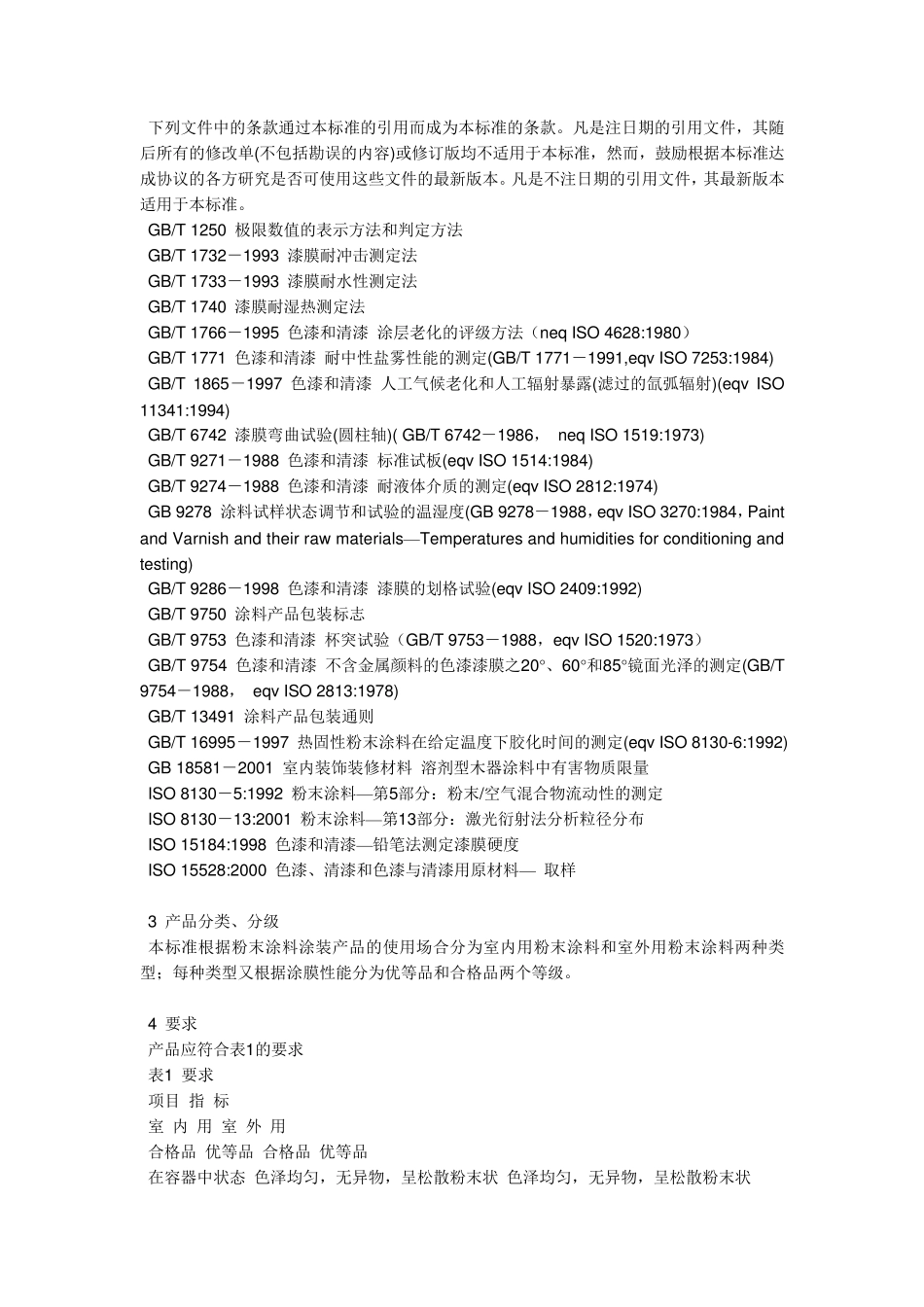 涂料HGT20062006_第2页