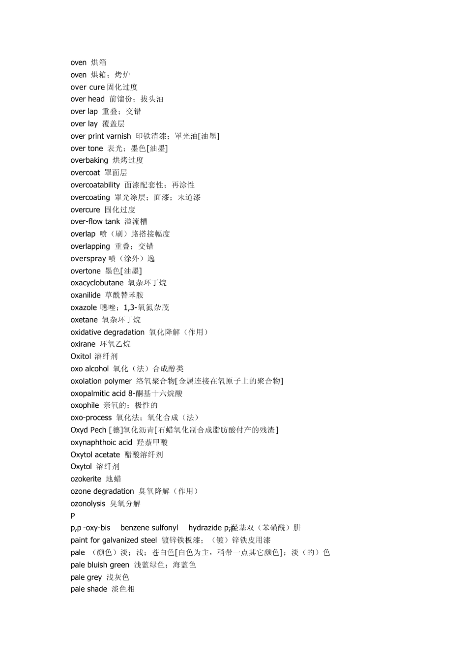 涂料专业术语_第1页