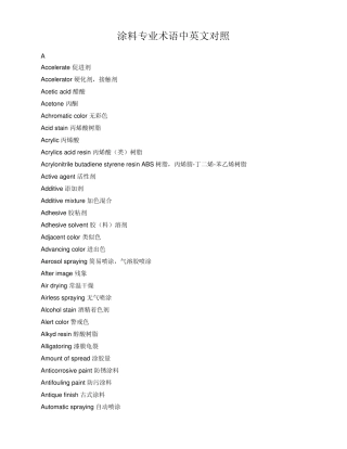 涂料专业术语中英文大全