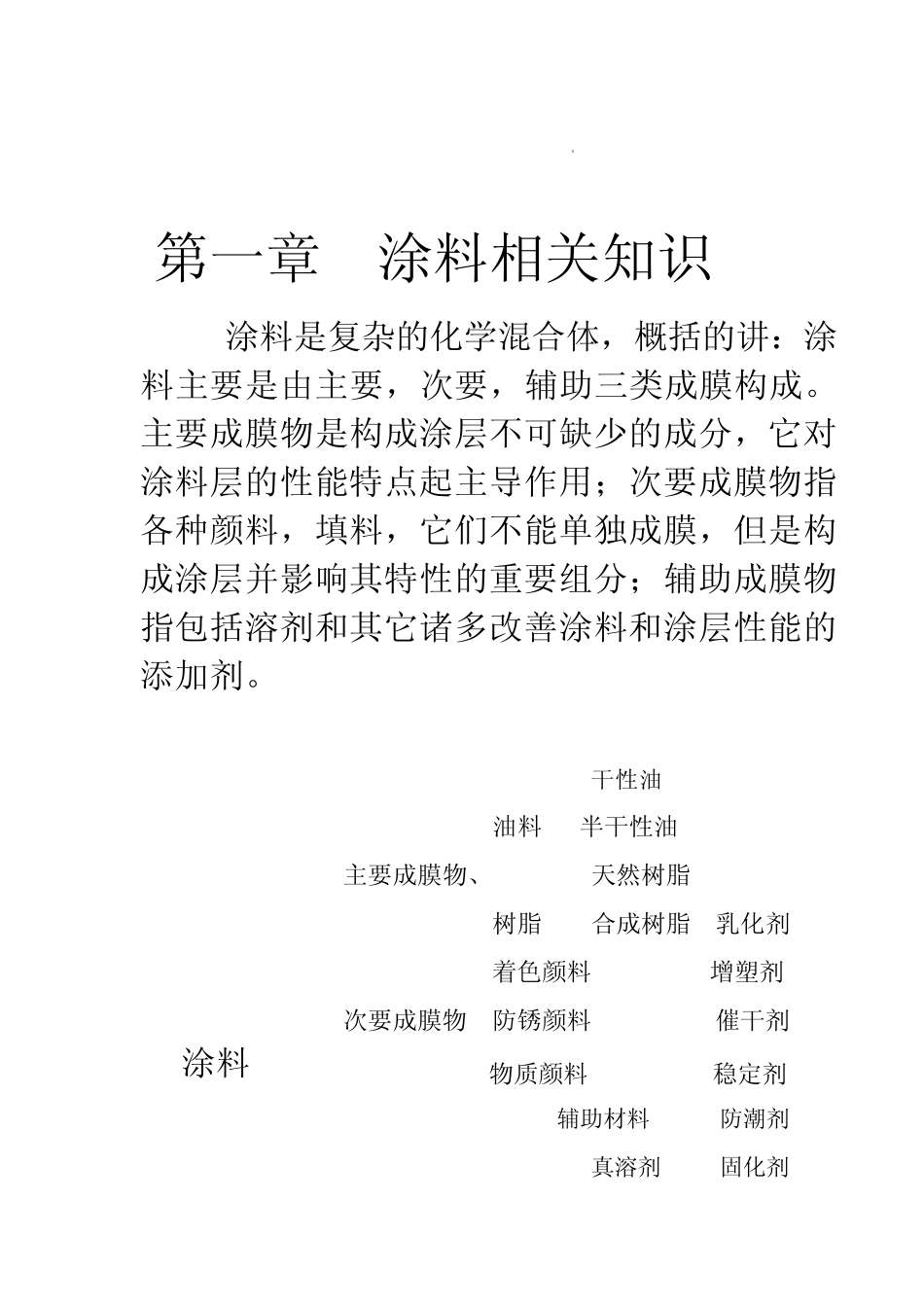 涂料喷涂技术_第2页