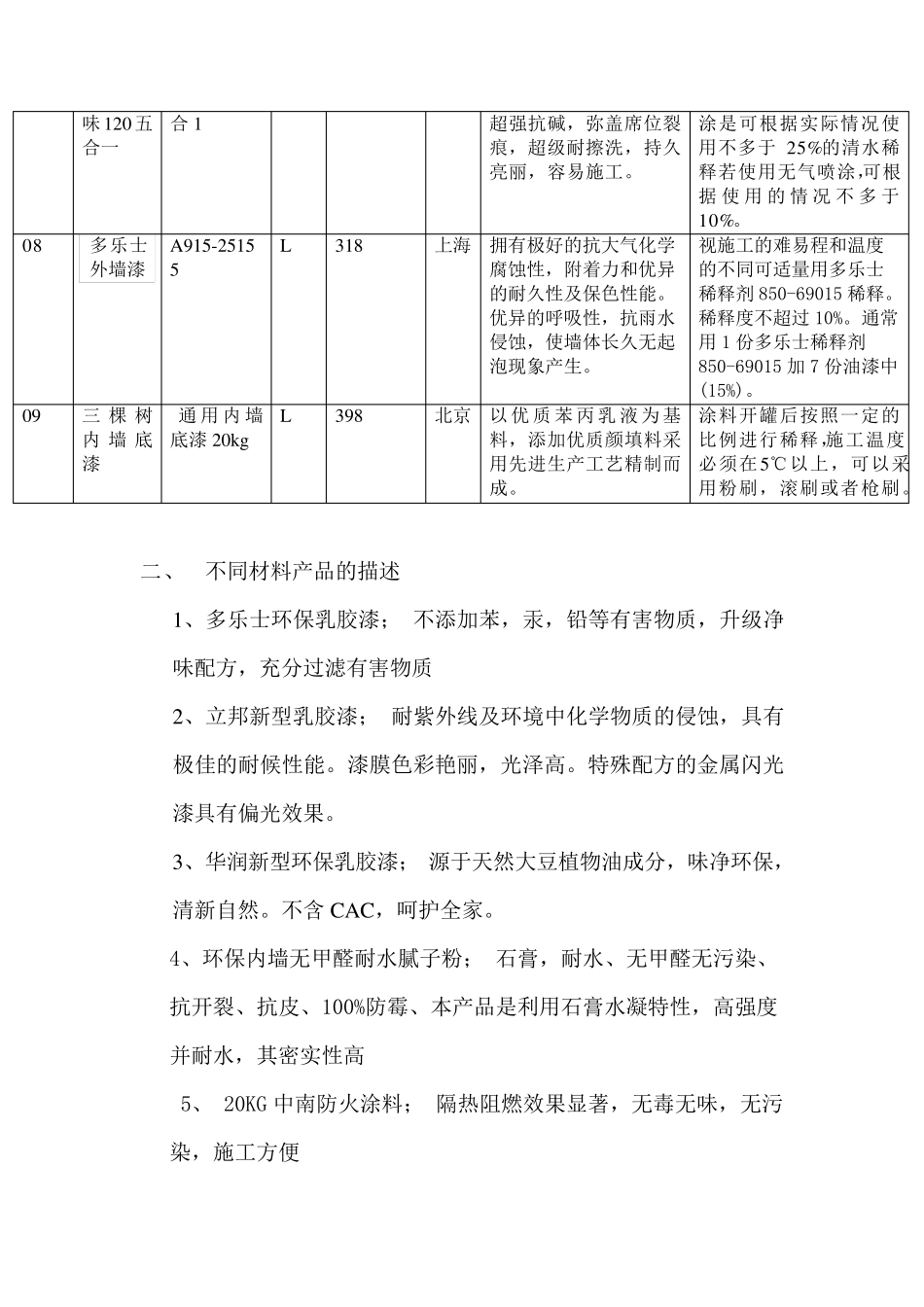 涂料市场调研报告_第3页