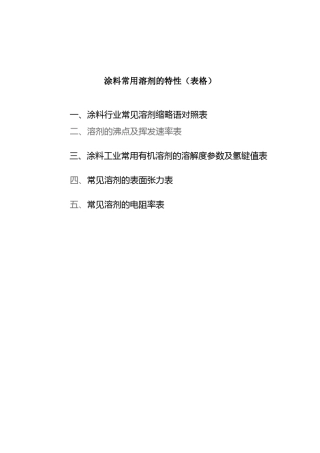 涂料常用溶剂的特性