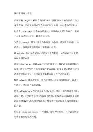 涂料常用英文