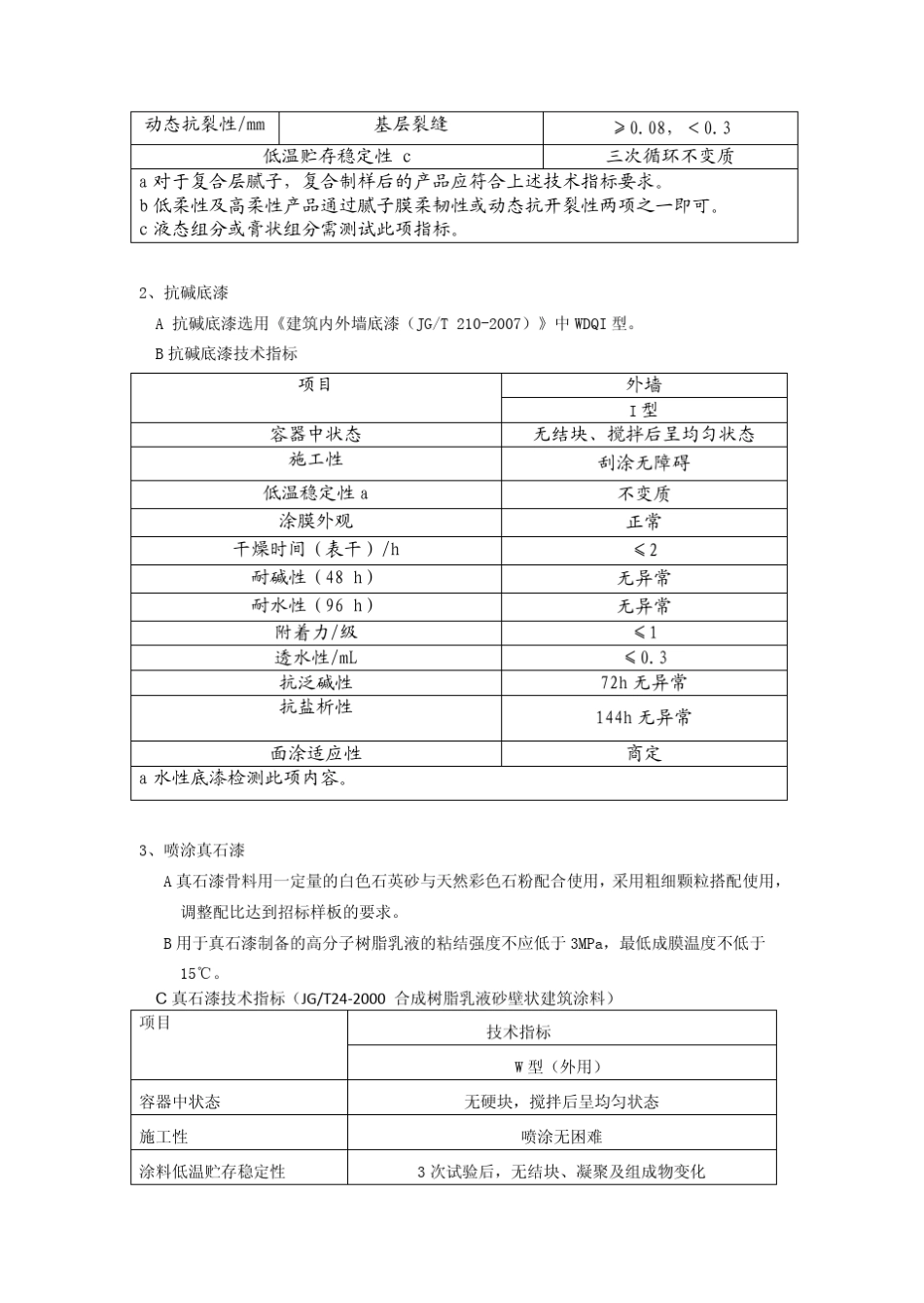涂料招标技术要求_第2页