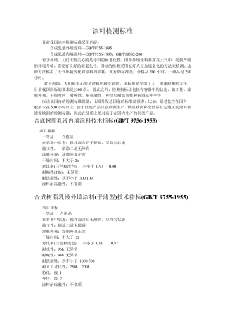 涂料检测标准
