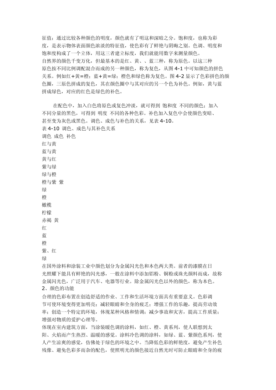 涂料调色技巧_第2页