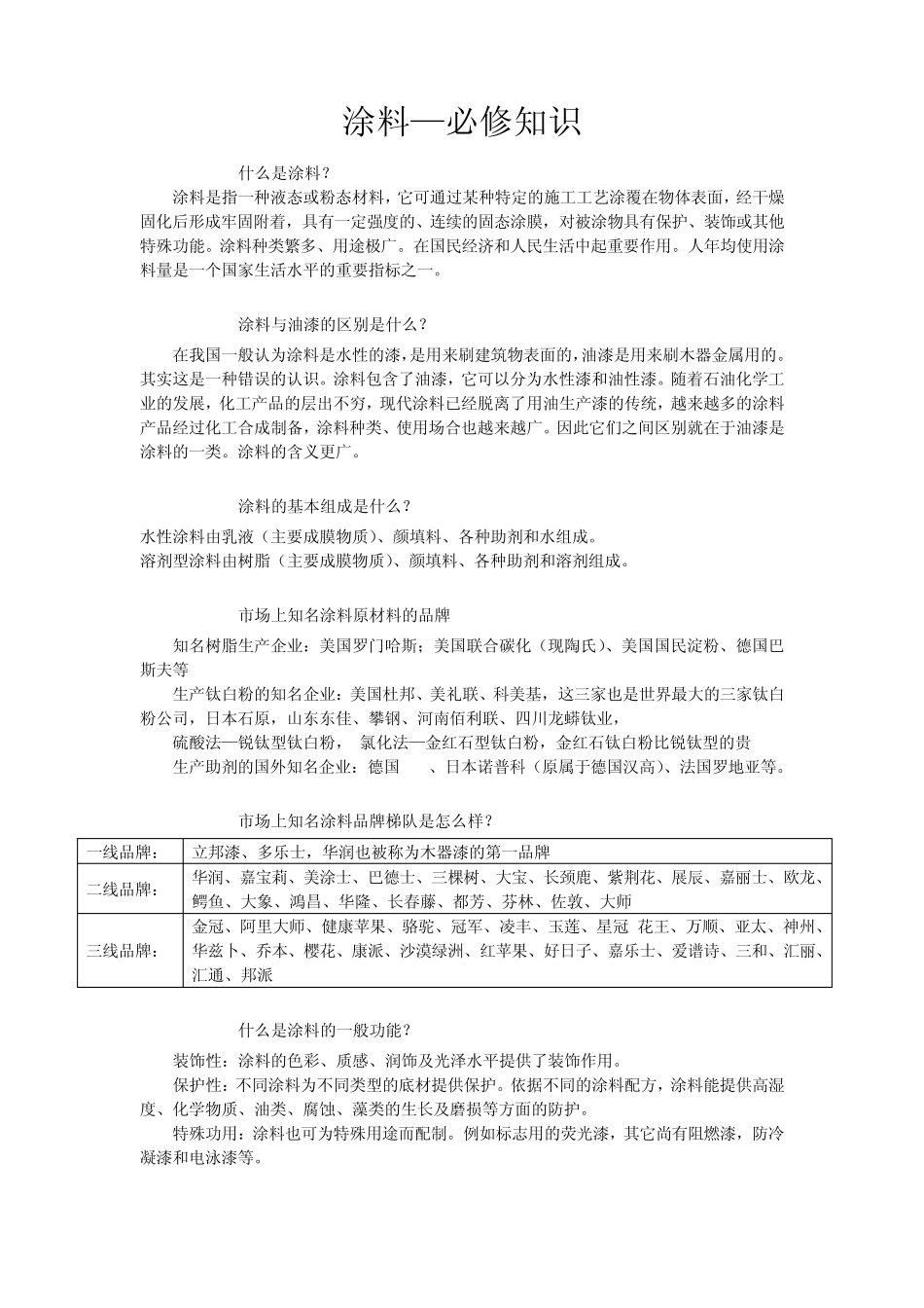 涂料问答知识_第1页