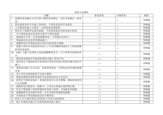 涂装专业试题(初审完成)