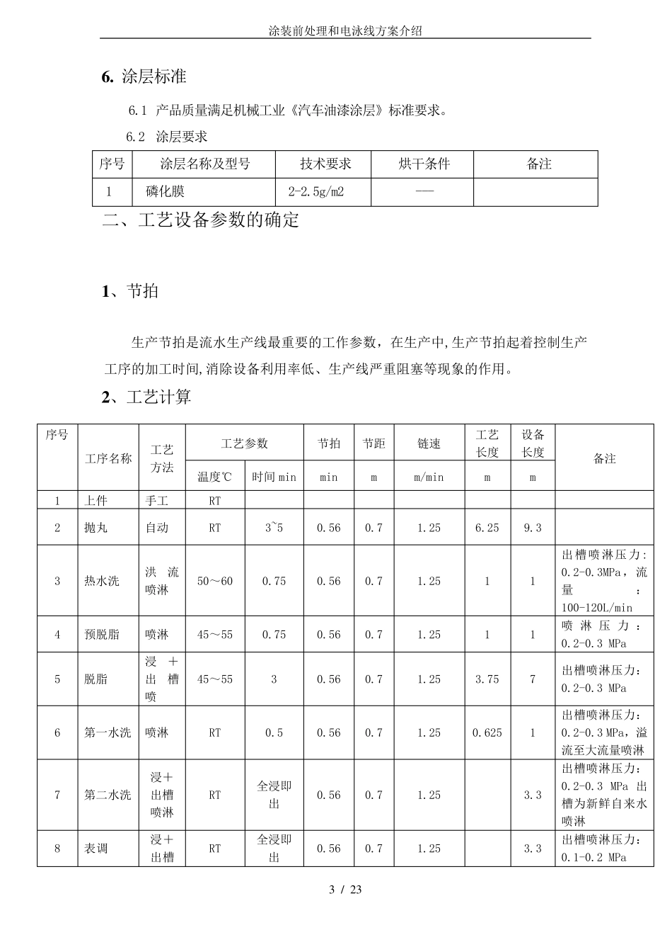 涂装前处理和电泳线方案介绍_第3页