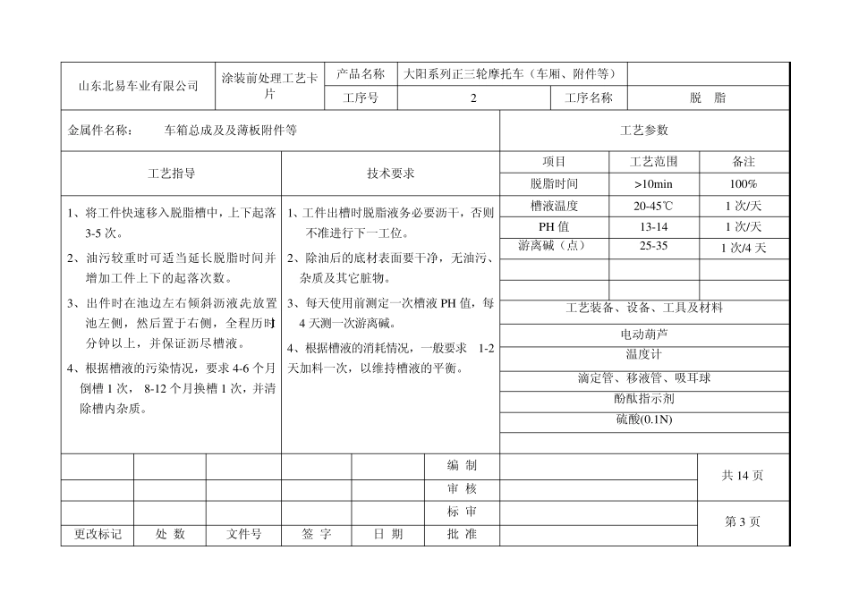 涂装前处理工艺卡_第3页