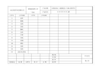 涂装前处理工艺卡