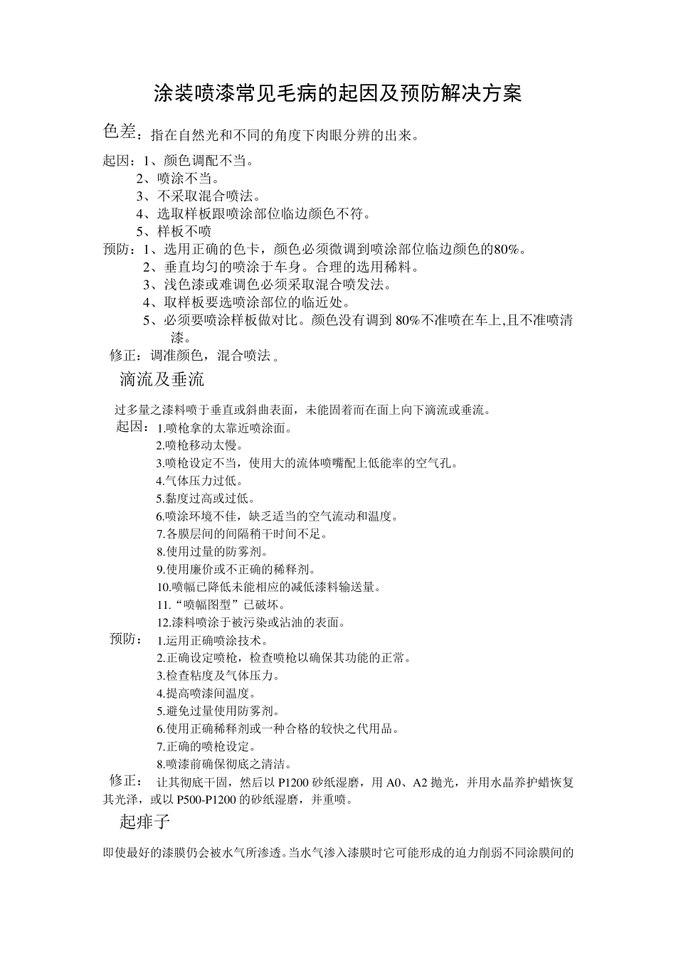 涂装喷漆常见毛病的起因及预防解决方案1_第1页