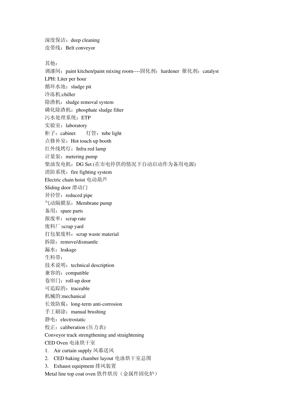 涂装英语(现场整理)_第3页