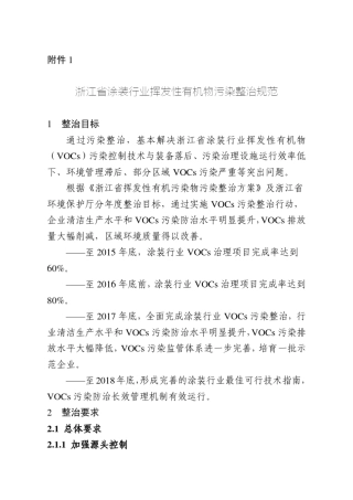 涂装行业挥发性有机物污染整治规范