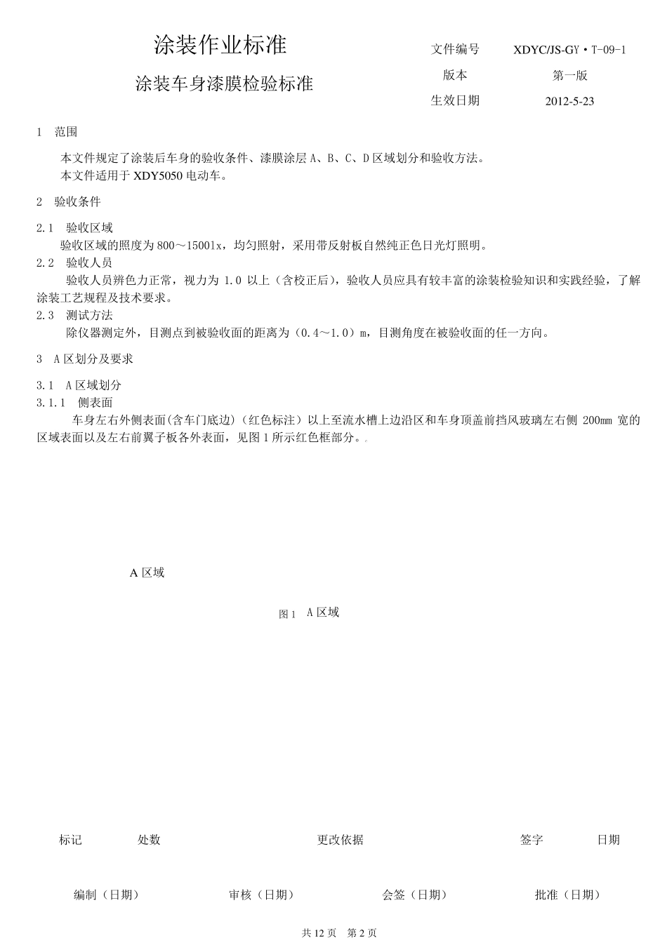 涂装车身漆膜质量检验标准_第2页